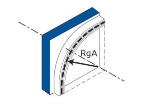 Cefilair Expansión Axial