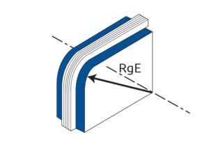 Cefilair Expansión Radial Externa