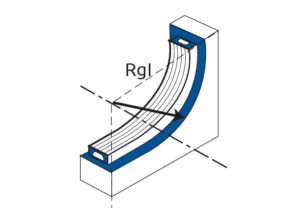 Cefilair Expansión Radial Interna